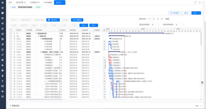 杏彩体育官网注册系统管理管理软件的作用可靠的建筑工程管理软件