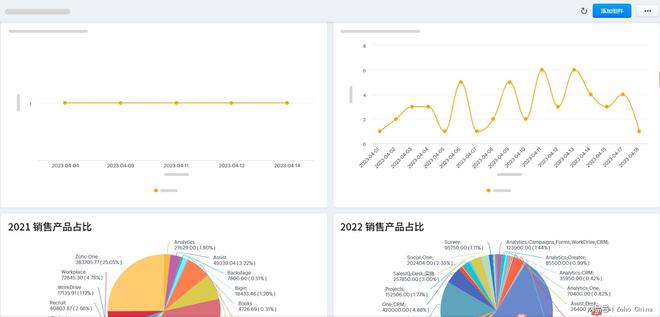 杏彩体育官网登录入口系统管理管理软件的作用商机管理软件对企业