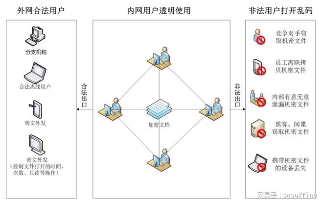杏彩体育官网app系统管理工具在哪里系统管理办公电脑管理系统