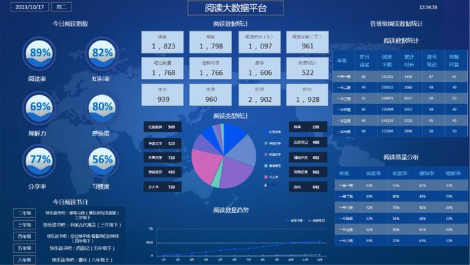 杏彩体育官网登录入口荣耀系统管家app系统管理小说阅读管理系