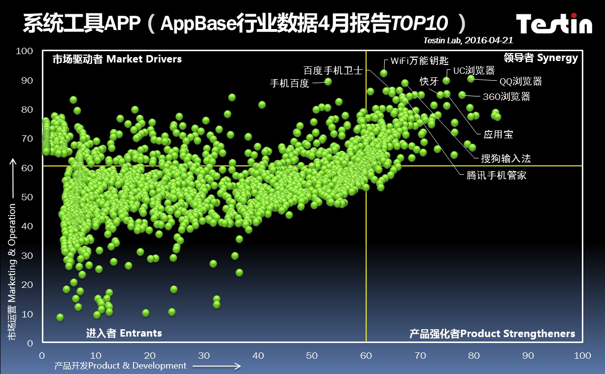 杏彩平台官网鸿蒙系统电脑版系统管理系统工具 appAppBa