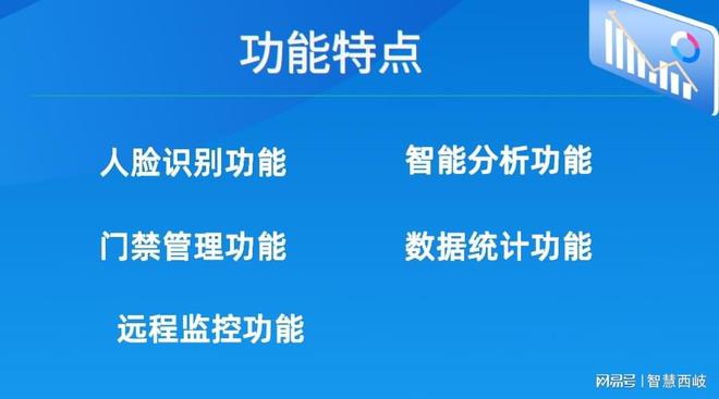 杏彩平台官网系统管理远程监控管理平台智慧军营动态人员监控管理