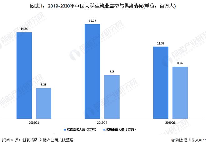 杏彩体育官网登录入口系统管理小说管理系统论文董明珠回应省委喊