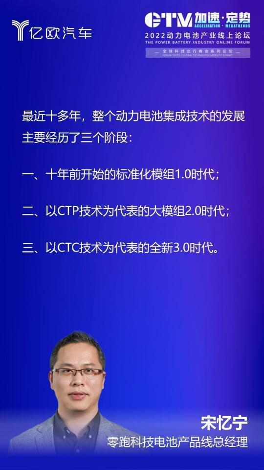 杏彩体育零跑科技宋忆宁：动力电池集成技术经历三大阶段CTC引